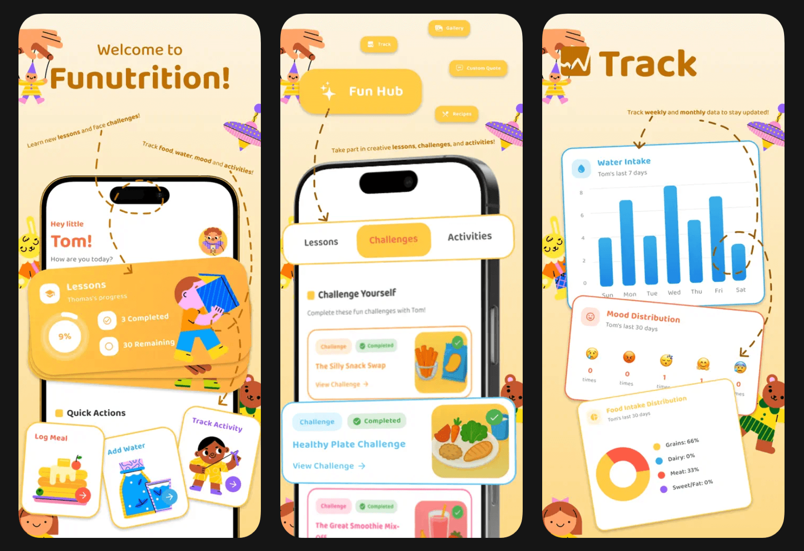 Funutrition - Image 1